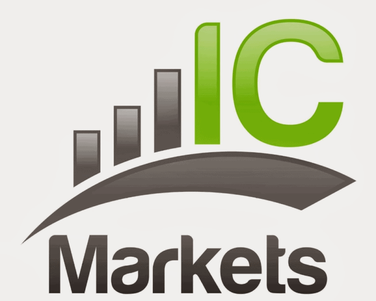 Icmarkets com. International Capital Markets. Ic Markets. Ice Market.
